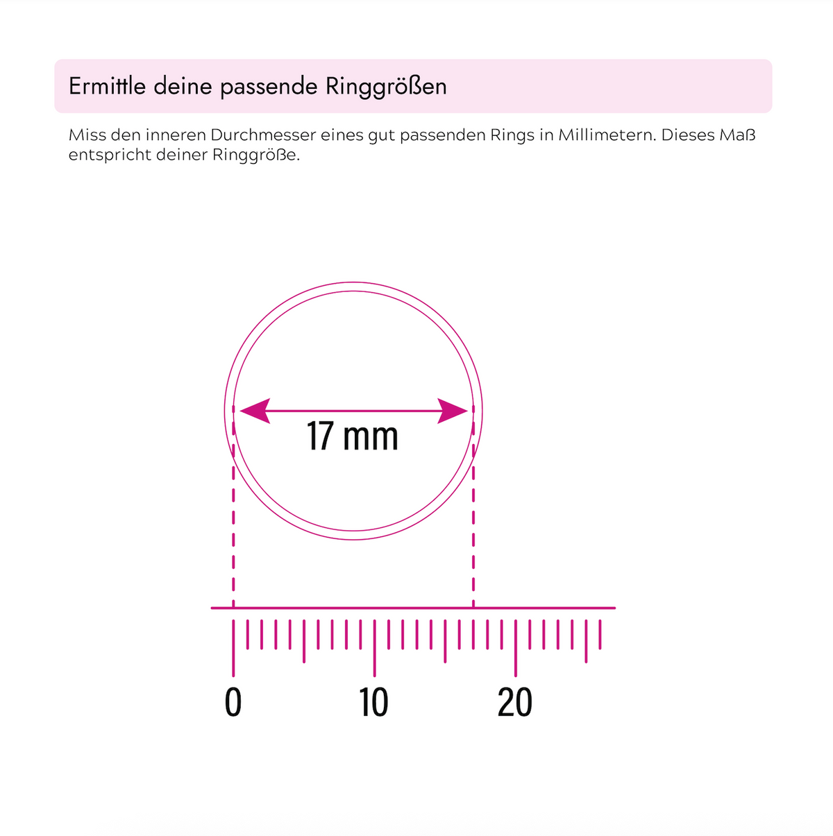 a ring with a 17 mm diameter, and the ring is shown in a ring size chart.